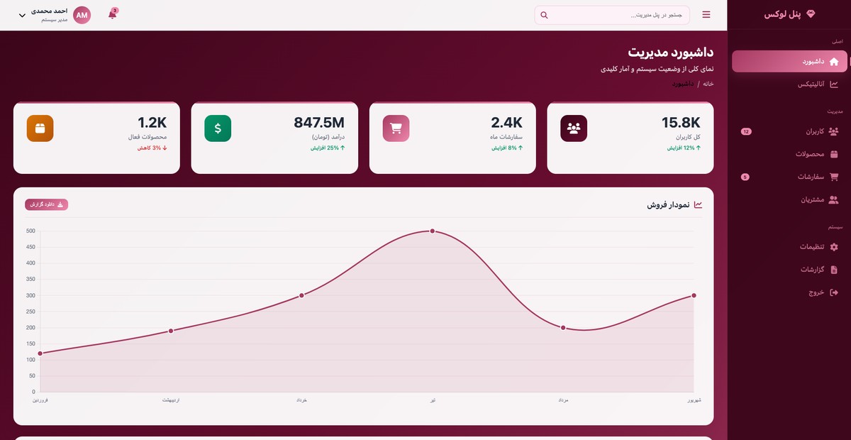 پنل مدیریت پیشرفته فارسی - تصویر 1