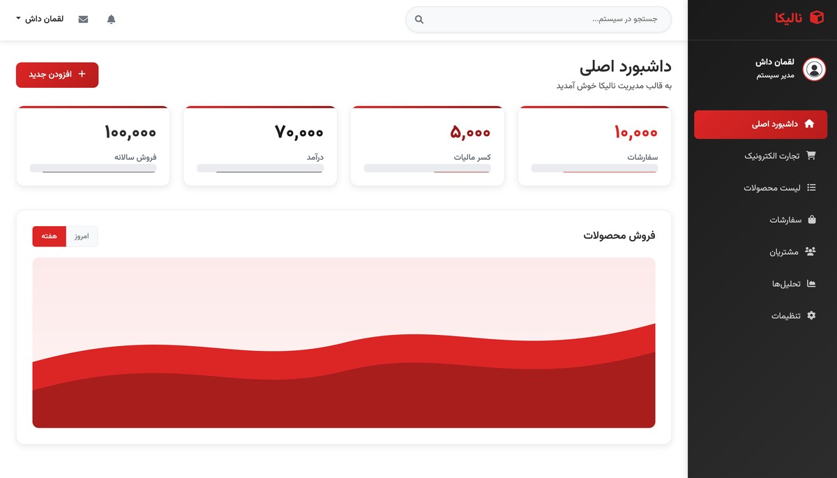 پنل ادمین حرفه ای