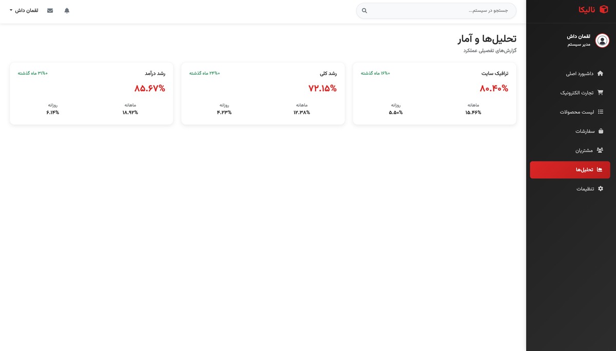 پنل ادمین حرفه ای - تصویر کوچک 6