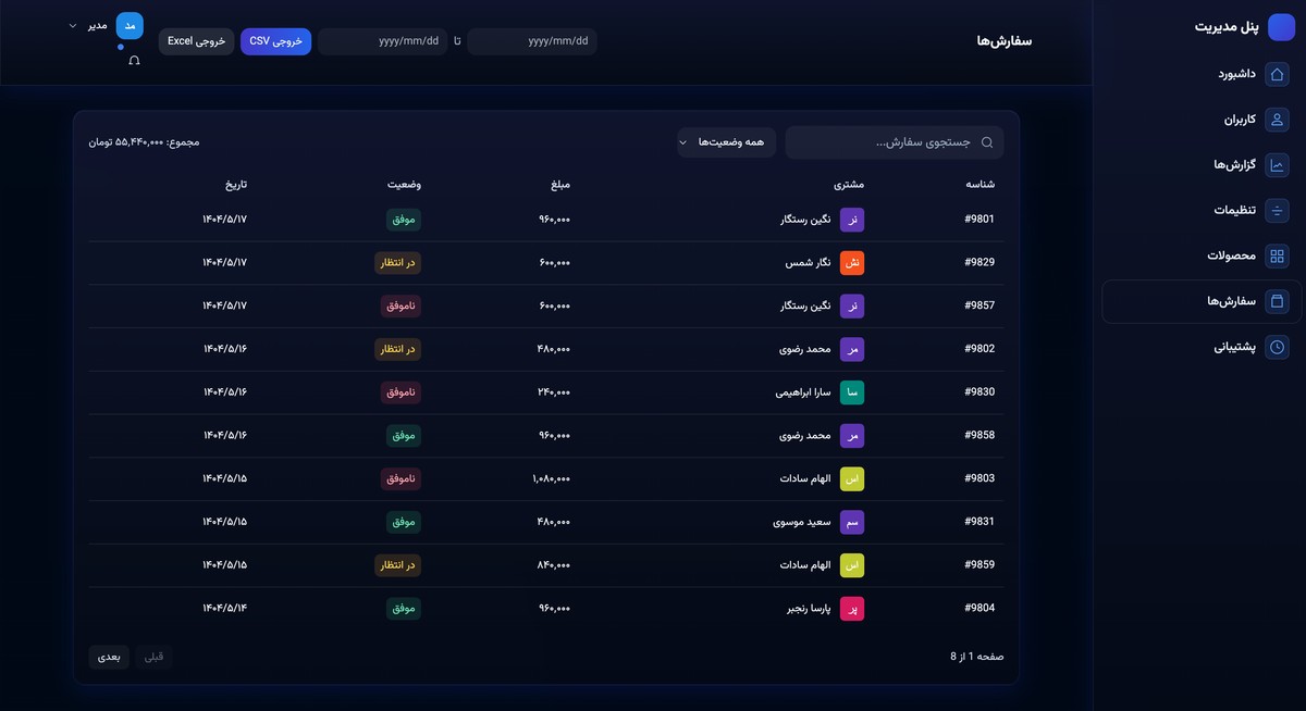 قالب پنل مدیریت - تصویر کوچک 6