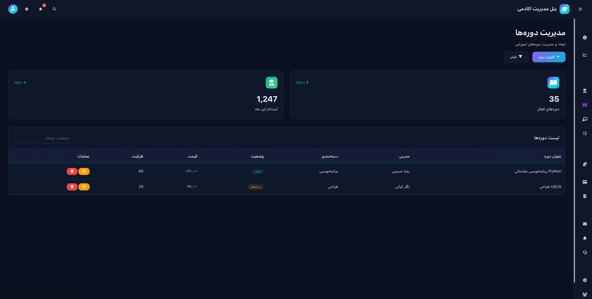 پنل مدیریت آکادمی - تصویر کوچک 4