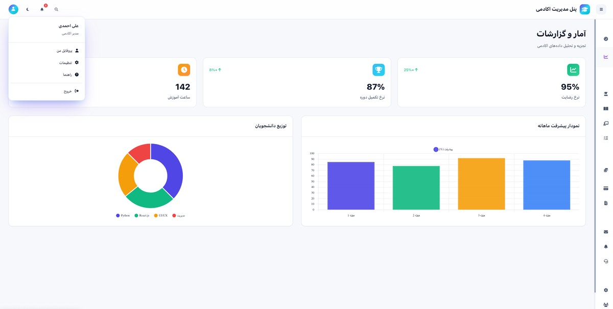پنل مدیریت آکادمی - تصویر کوچک 8