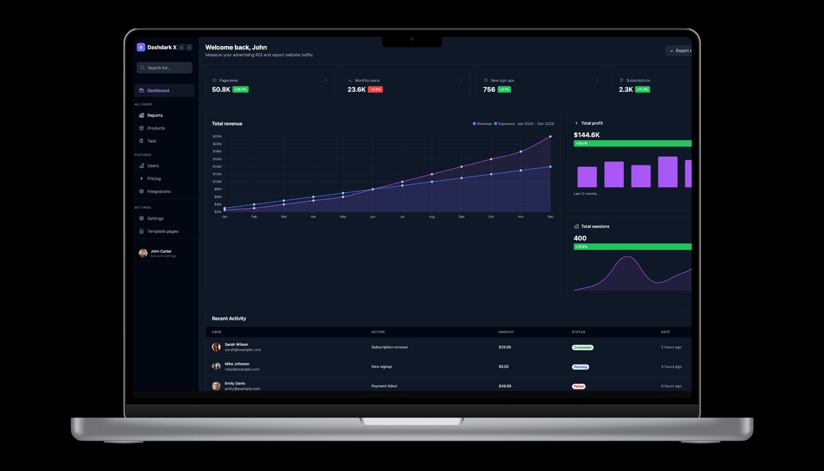پنل ادمین جذاب - تصویر 1