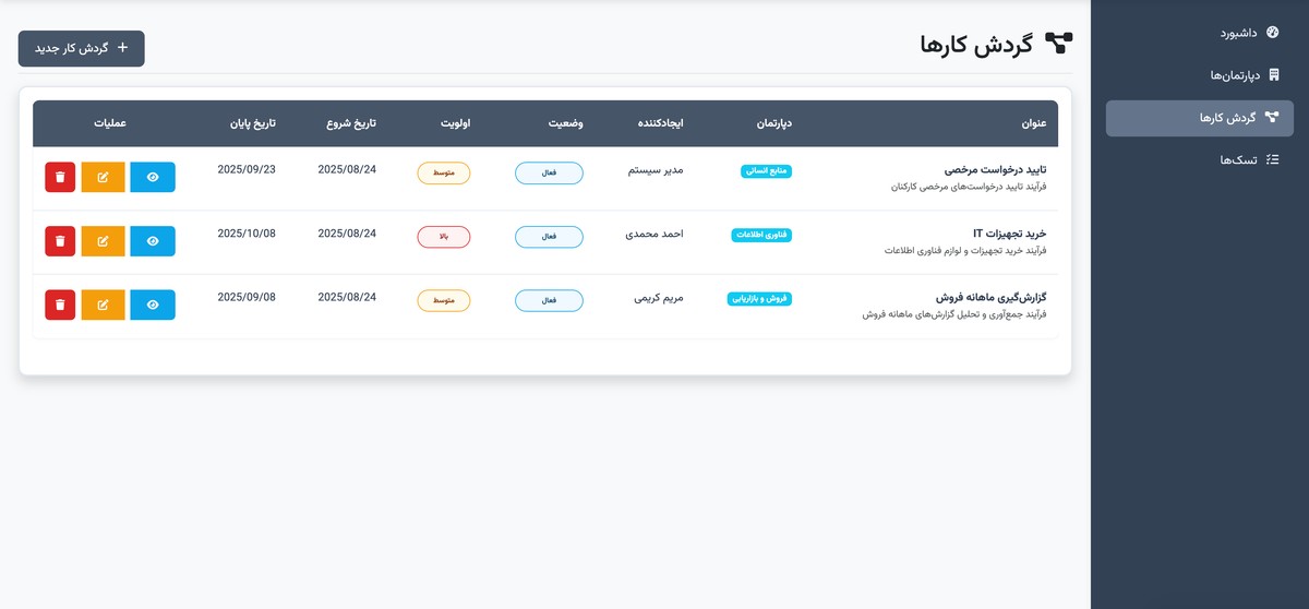سیستم گردش کار با Laravel - تصویر کوچک 4