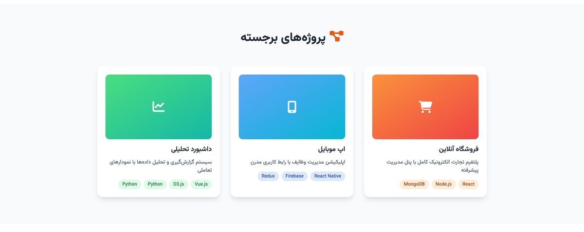 قالب رزومه مدرن - تصویر کوچک 4