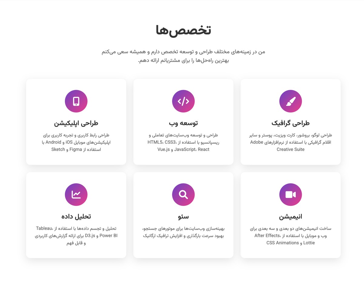 قالب پورتفولیو - تصویر کوچک 4