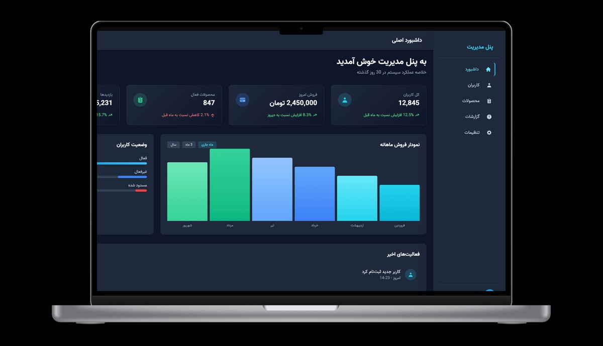 پنل ادمین تیره - تصویر 1