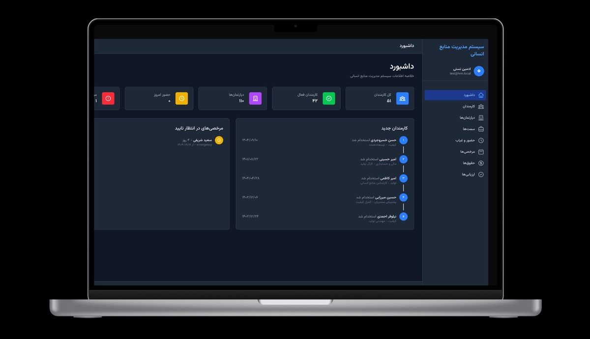 پروژه HRM - مدیریت کارمندان شرکت