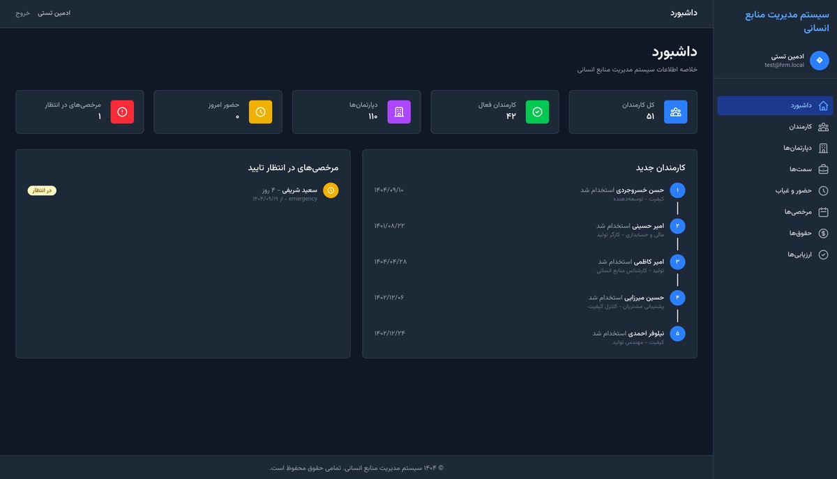 پروژه HRM - مدیریت کارمندان شرکت - تصویر کوچک 2