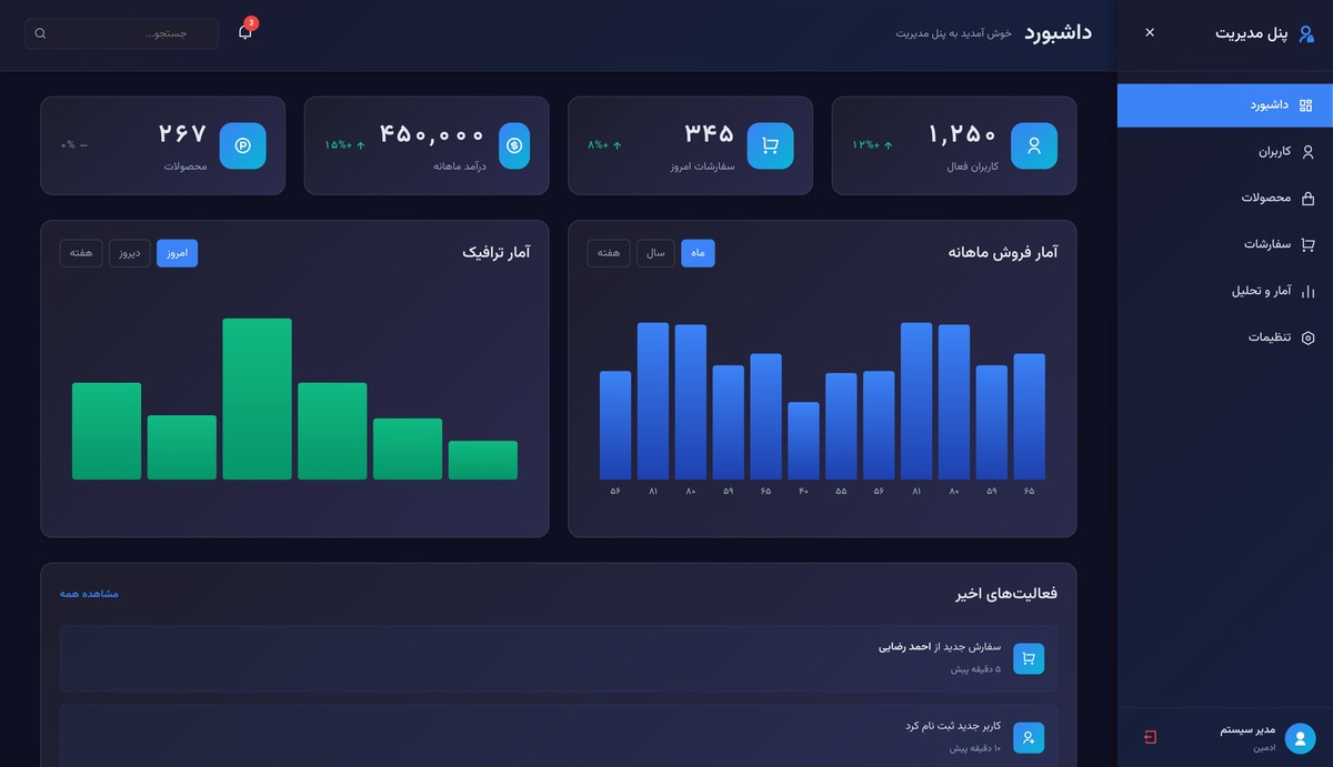 پنل ادمین با تم تیره - تصویر کوچک 2