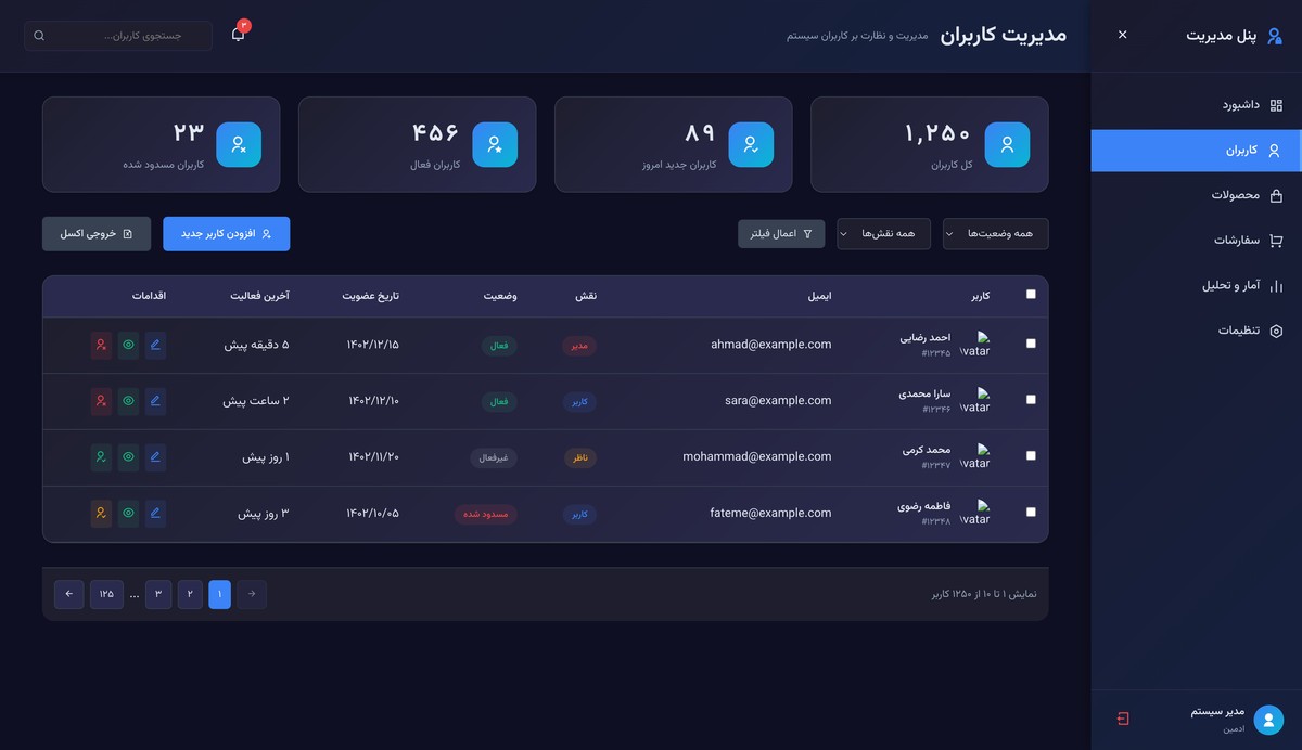 پنل ادمین با تم تیره - تصویر کوچک 3